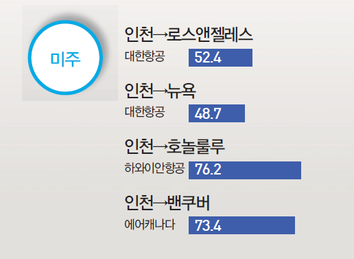 에디터 사진